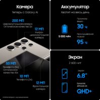 Samsung S24 Ultra S928B 12/256 Titanium Gray в Донецке